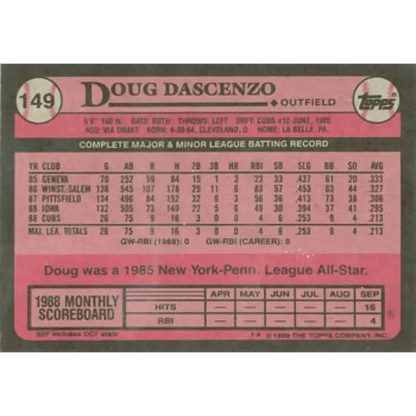 1989 Topps #149 Doug Dascenzo NM-MT RC Rookie Chicago Cubs Baseball Card