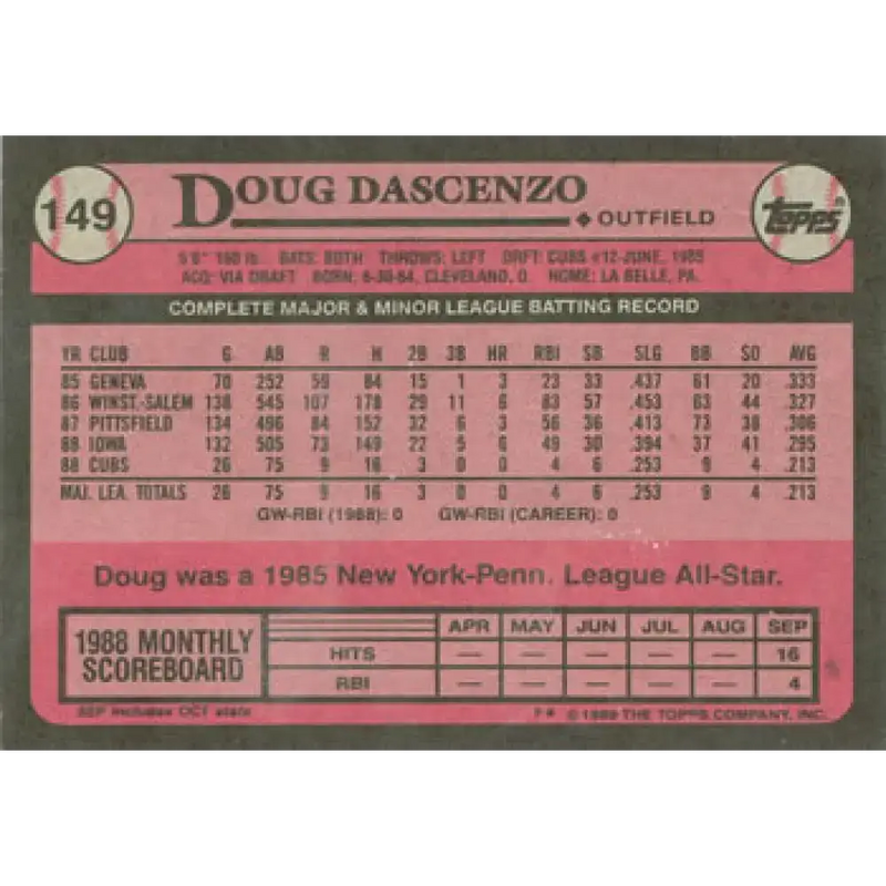 1989 Topps #149 Doug Dascenzo NM-MT RC Rookie Chicago Cubs Baseball Card - Baseball Card Single