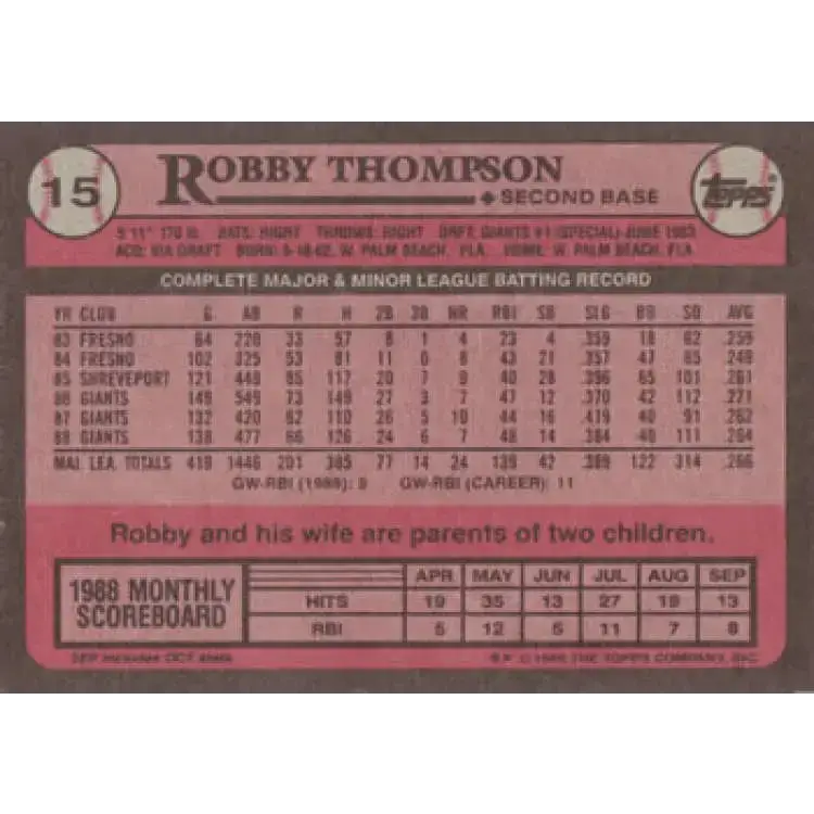 1989 Topps #15 Robby Thompson NM-MT San Francisco Giants Baseball Card - Baseball Card Single