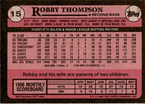 Robby Thompson baseball card 1989 Topps #15 with original gloss near mint condition
