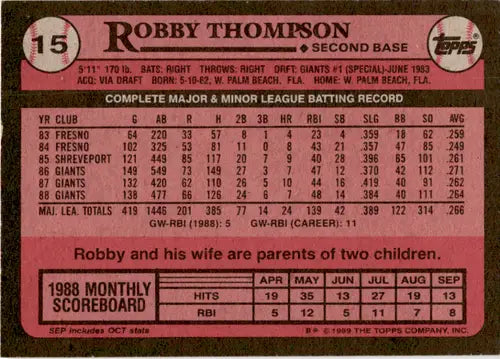 Original gloss Robby Thompson baseball card from 1989 Topps near mint Giants image