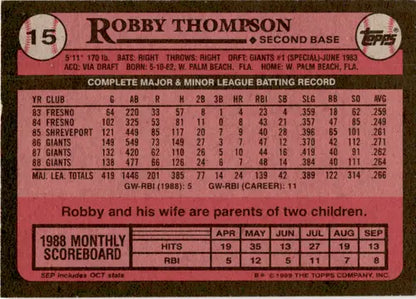 Original gloss Robby Thompson baseball card from 1989 Topps near mint Giants image