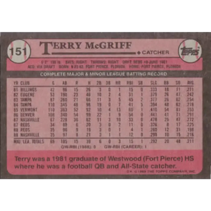 1989 Topps #151 Terry McGriff NM-MT Cincinnati Reds Baseball Card