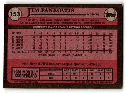1989 Topps Jim Pankovits Houston Astros baseball card NM near mint ID 64669