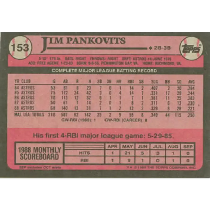1989 Topps #153 Jim Pankovits NM-MT Houston Astros Baseball Card