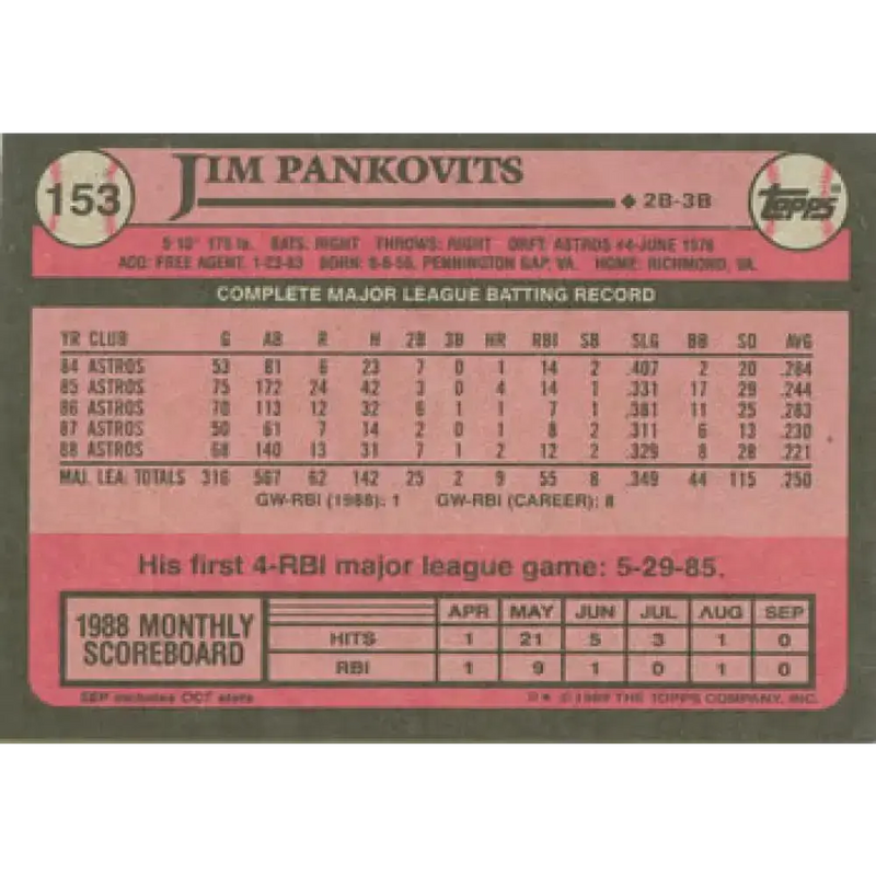 1989 Topps #153 Jim Pankovits NM-MT Houston Astros Baseball Card - Baseball Card Single