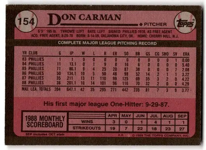 Original gloss 1989 Topps Don Carman baseball card featuring Phillies player Simply Sandoval