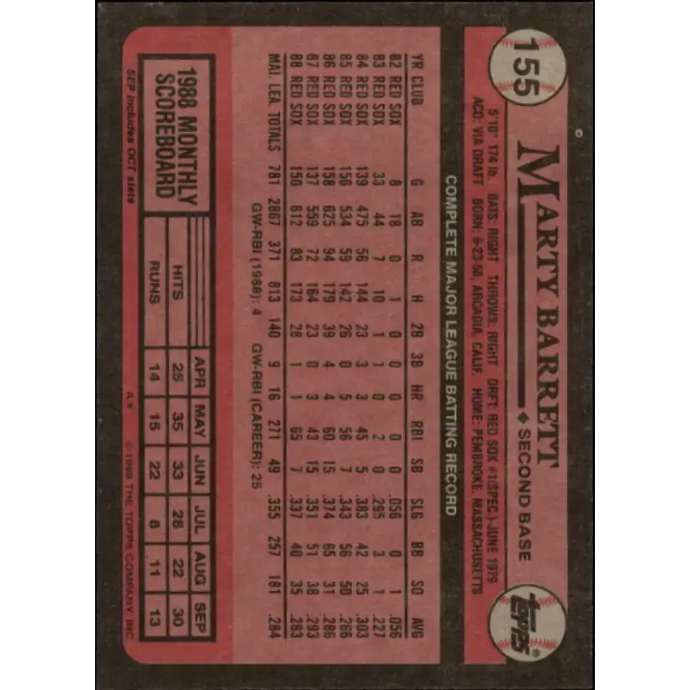 1989 Topps #155 Marty Barrett NM-MT Boston Red Sox Baseball Card