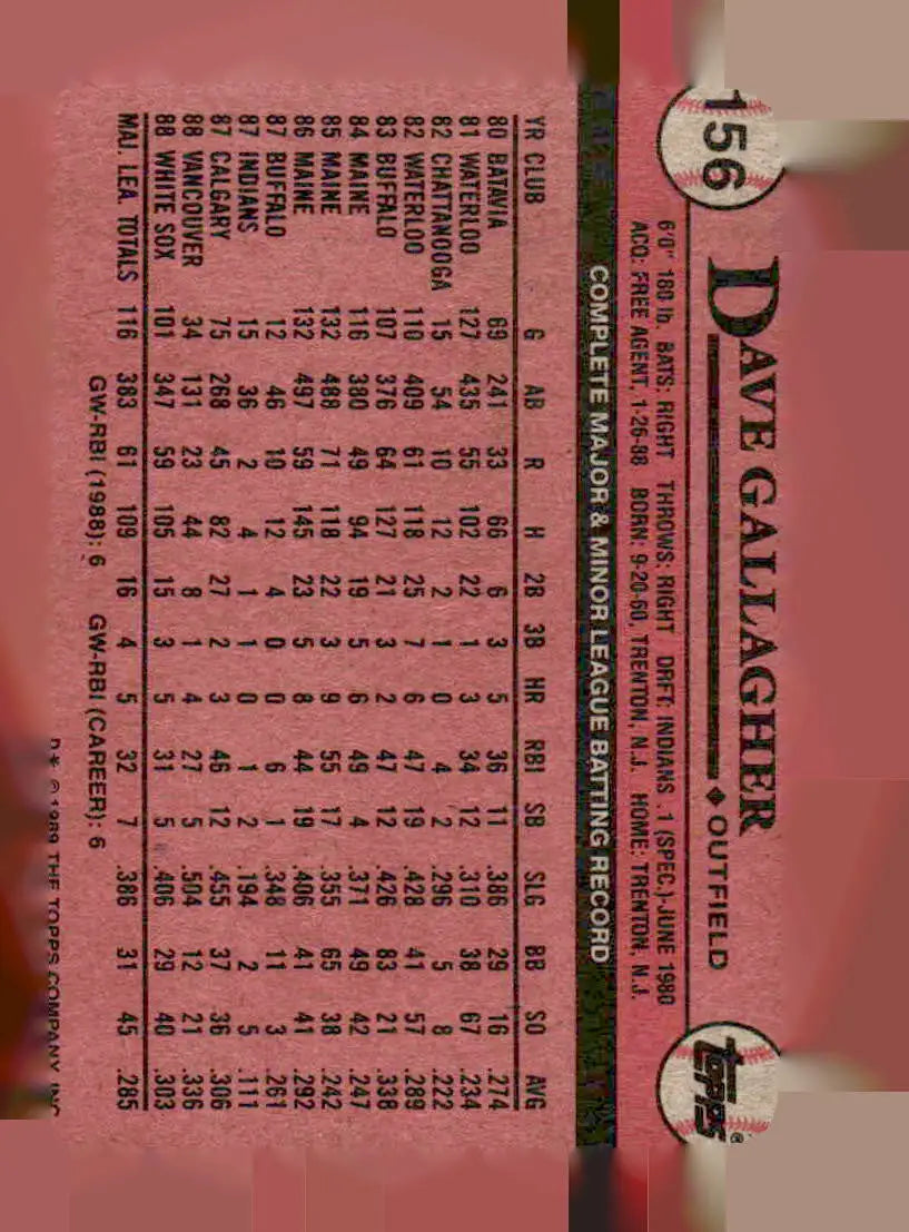 1989 Topps Dave Gallagher baseball card featuring Chicago White Sox player Dave Gallagher