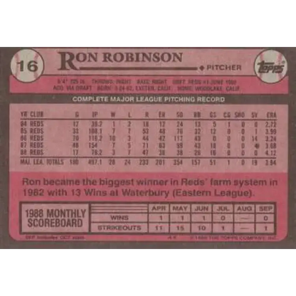 1989 Topps #16 Ron Robinson NM-MT Cincinnati Reds Baseball Card