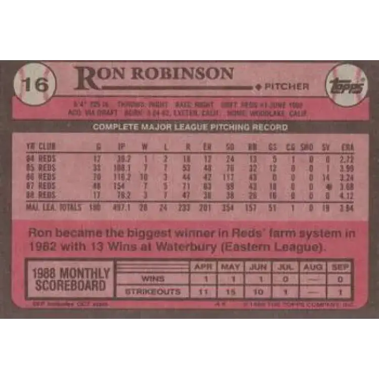 1989 Topps #16 Ron Robinson NM-MT Cincinnati Reds Baseball Card - Baseball Card Single