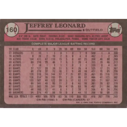1989 Topps #160 Jeffrey Leonard NM-MT Milwaukee Brewers Baseball Card