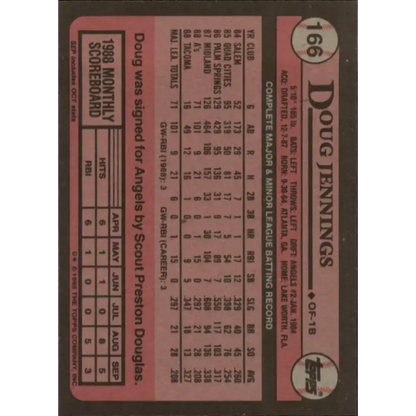 1989 Topps #166 Doug Jennings NM-MT RC Rookie Oakland Athletics Baseball Card