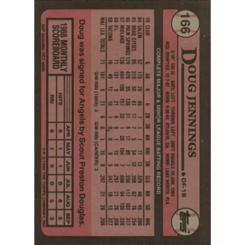 1989 Topps #166 Doug Jennings NM-MT RC Rookie Oakland Athletics Baseball Card - Baseball Card Single