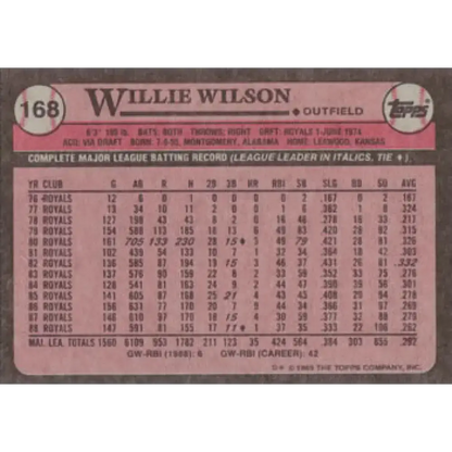 1989 Topps #168 Willie Wilson NM-MT Kansas City Royals Baseball Card