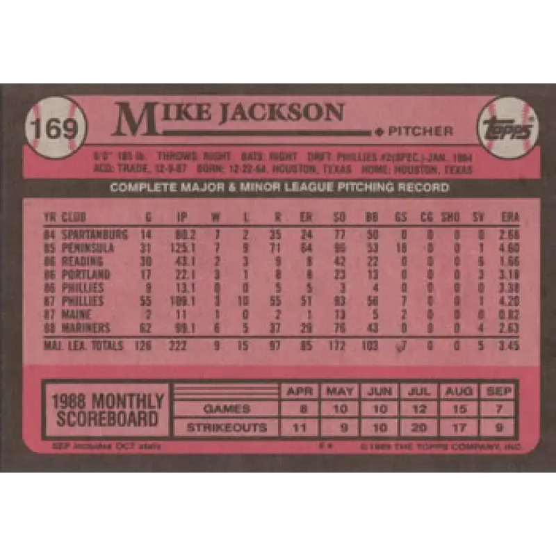 1989 Topps #169 Mike Jackson NM-MT Seattle Mariners Baseball Card - Baseball Card Single
