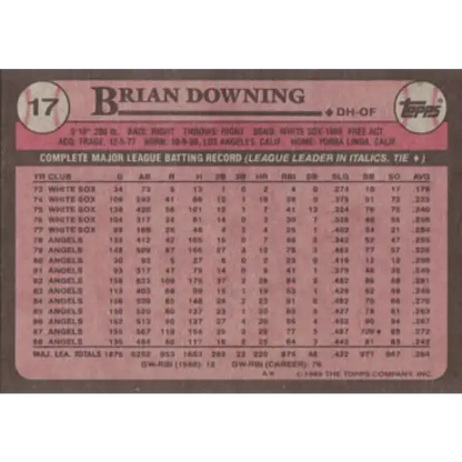 1989 Topps #17 Brian Downing NM-MT California Angels Baseball Card