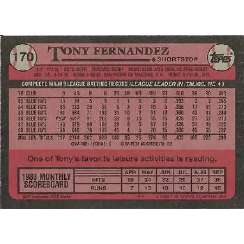 1989 Topps #170 Tony Fernandez NM-MT Toronto Blue Jays Baseball Card - Baseball Card Single