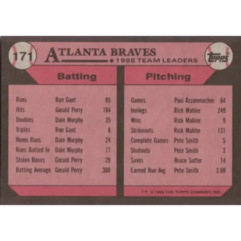 1989 Topps #171 Andres Thomas Atlanta Braves TL NM-MT Atlanta Braves Baseball Card - Baseball Card Single