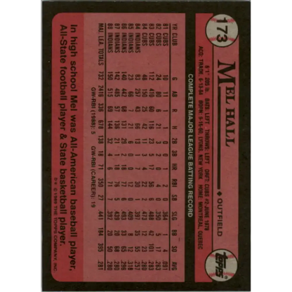1989 Topps #173 Mel Hall NM-MT Cleveland Indians Baseball Card