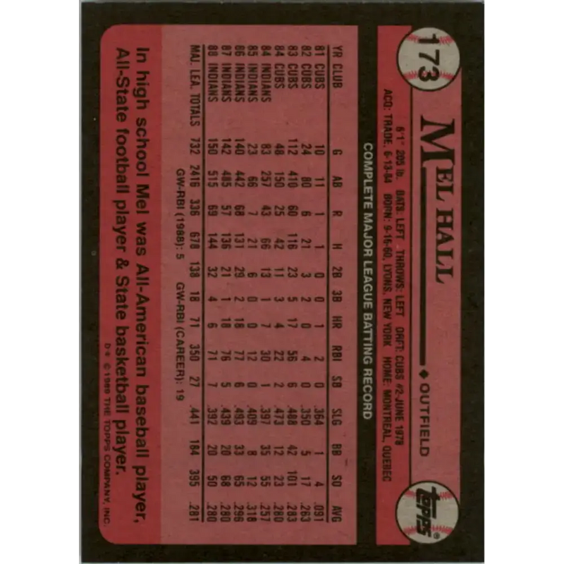 1989 Topps #173 Mel Hall NM-MT Cleveland Indians Baseball Card - Baseball Card Single