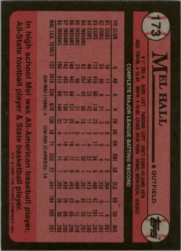 Back of vintage 1989 Topps Mel Hall baseball card with original gloss NM-MT