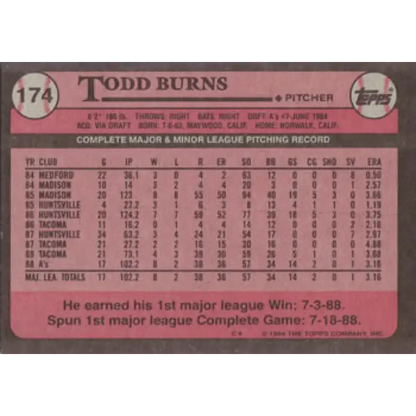 1989 Topps #174 Todd Burns NM-MT Oakland Athletics Baseball Card