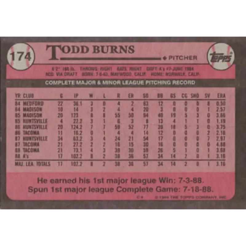 1989 Topps #174 Todd Burns NM-MT Oakland Athletics Baseball Card - Baseball Card Single