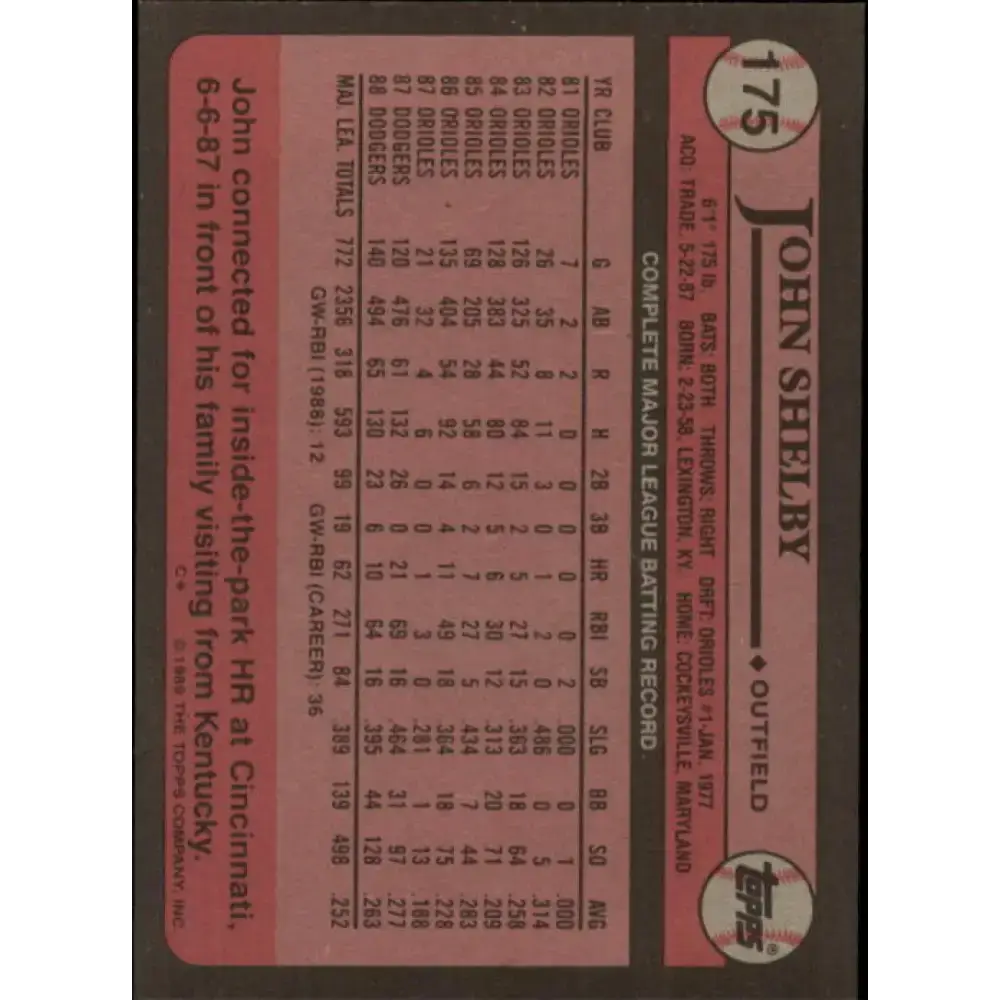 1989 Topps #175 John Shelby NM-MT Los Angeles Dodgers Baseball Card