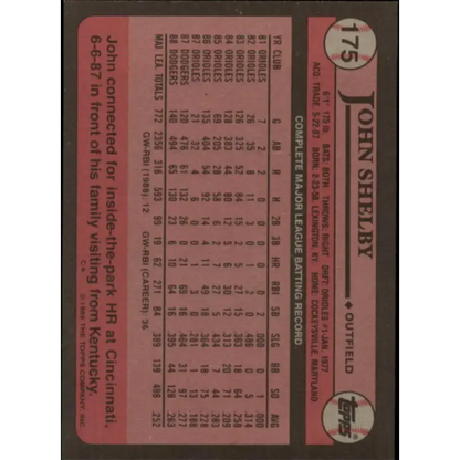 1989 Topps #175 John Shelby NM-MT Los Angeles Dodgers Baseball Card