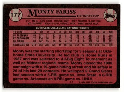 Baseball card back with original gloss from 1989 Topps #177 Monty Fariss Texas Rangers