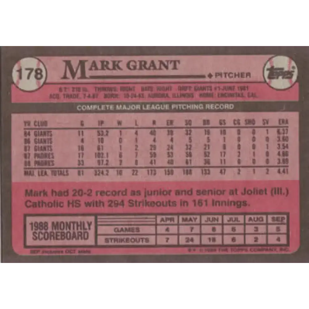 1989 Topps #178 Mark Grant NM-MT San Diego Padres Baseball Card - Baseball Card Single