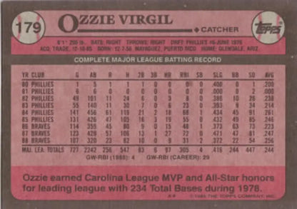 Ozzie Virgil Atlanta Braves Baseball Card with career statistics and achievements