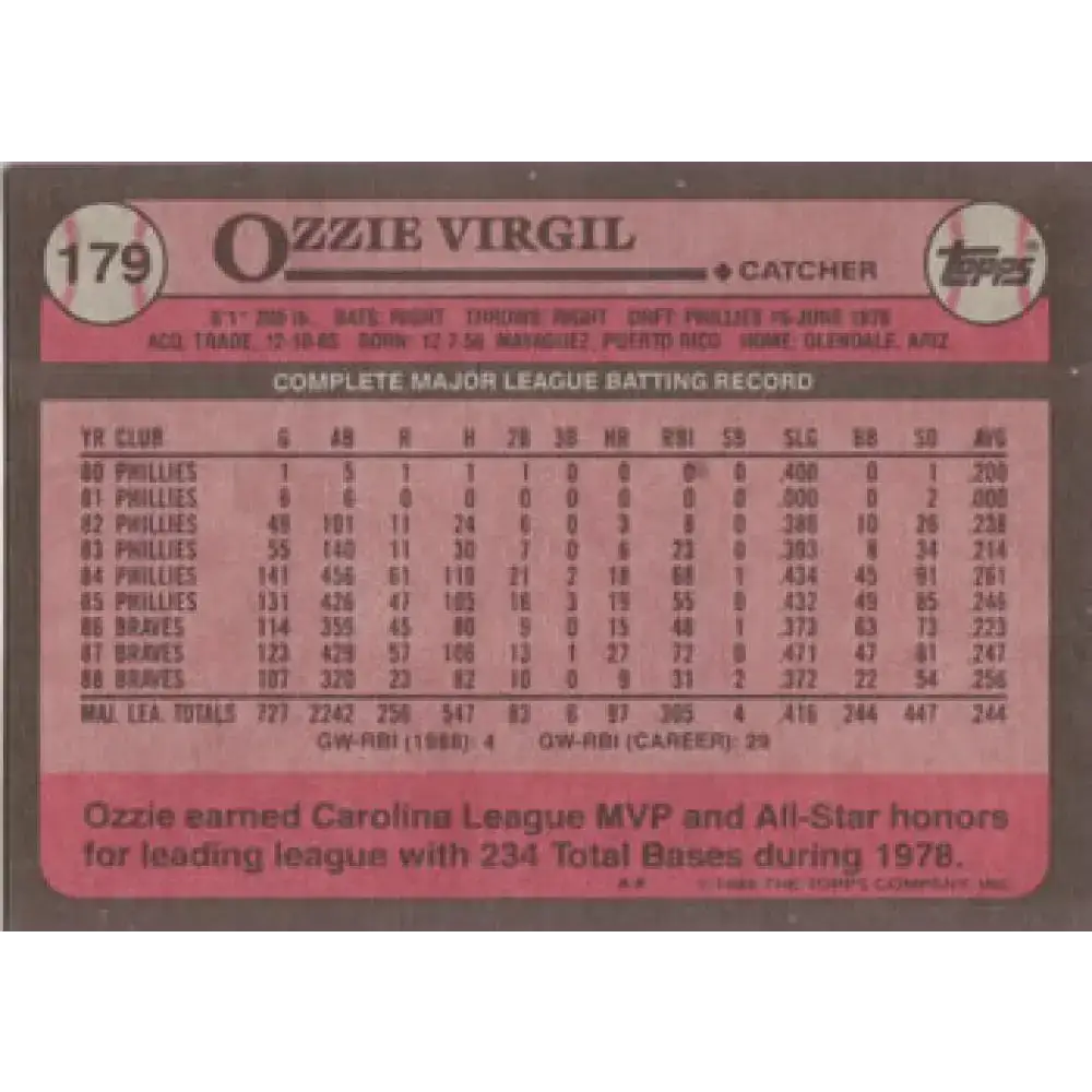 1989 Topps #179 Ozzie Virgil NM-MT Atlanta Braves Baseball Card - Baseball Card Single