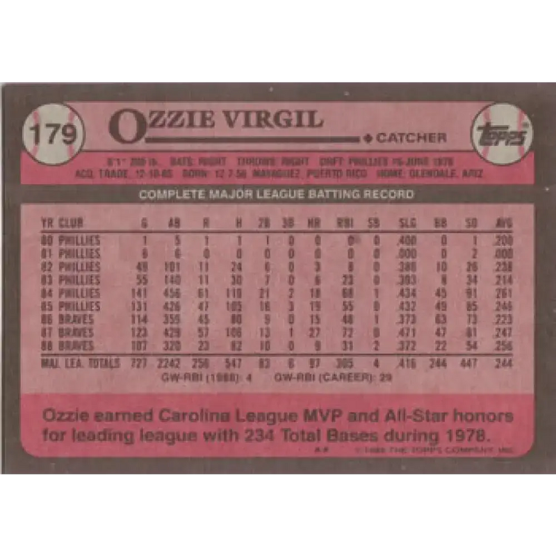 1989 Topps #179 Ozzie Virgil NM-MT Atlanta Braves Baseball Card - Baseball Card Single