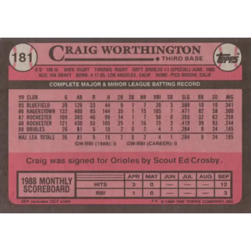 1989 Topps #181 Craig Worthington NM-MT Baltimore Orioles Baseball Card - Baseball Card Single