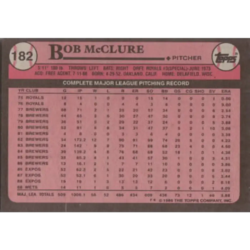 1989 Topps #182 Bob McClure NM-MT New York Mets Baseball Card - Baseball Card Single