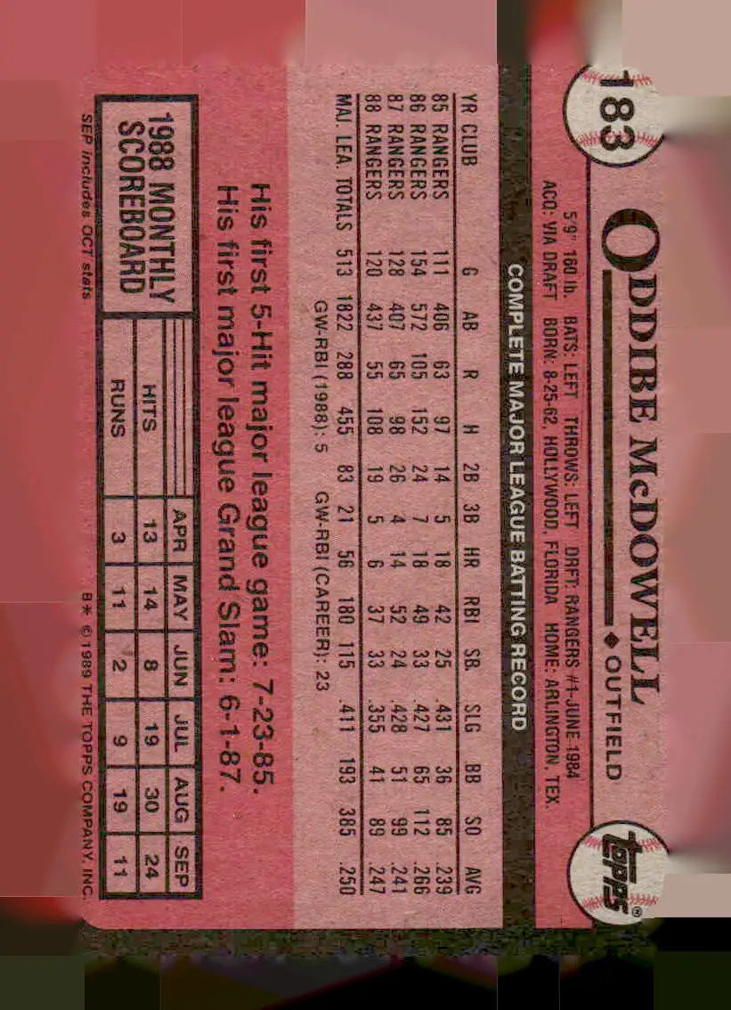 1989 Topps Oddibe McDowell baseball card featuring Oddibe McDowell in a collectible trading card