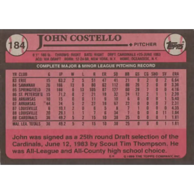 1989 Topps #184 John Costello NM-MT St. Louis Cardinals Baseball Card - Baseball Card Single