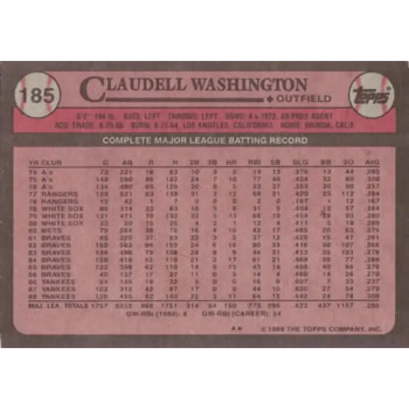 1989 Topps #185 Claudell Washington NM-MT New York Yankees Baseball Card - Baseball Card Single
