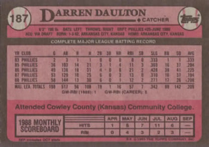 Baseball card featuring Darren Daulton stats from the 1988 Philadelphia Phillies season
