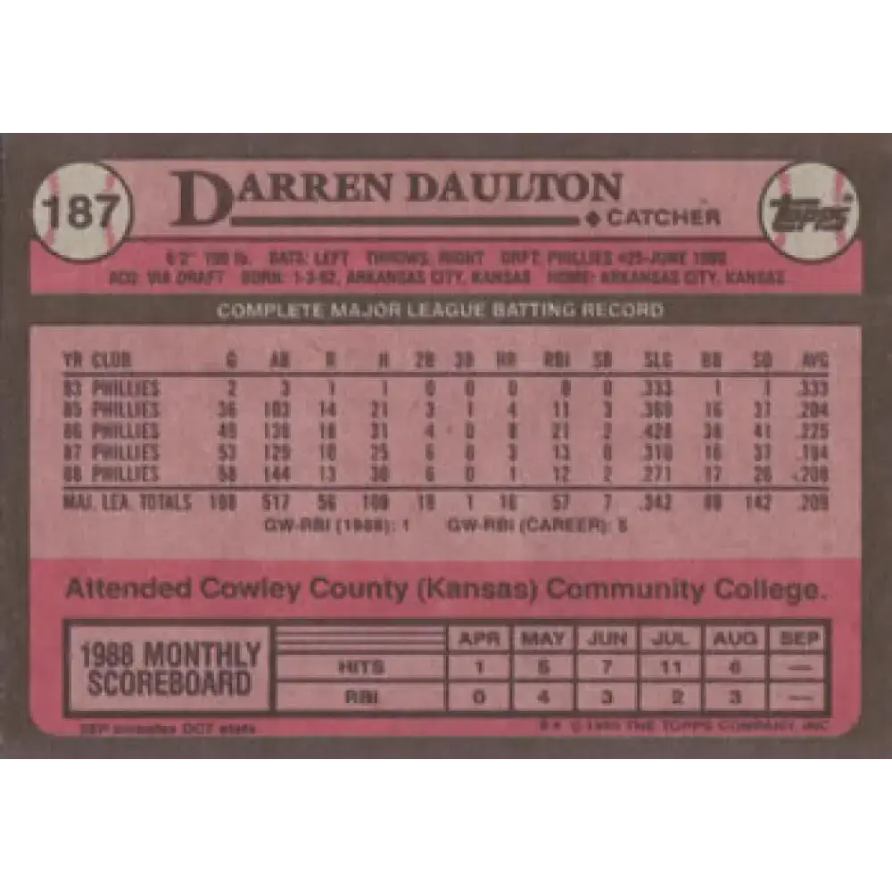 1989 Topps #187 Darren Daulton NM-MT Philadelphia Phillies Baseball Card - Baseball Card Single