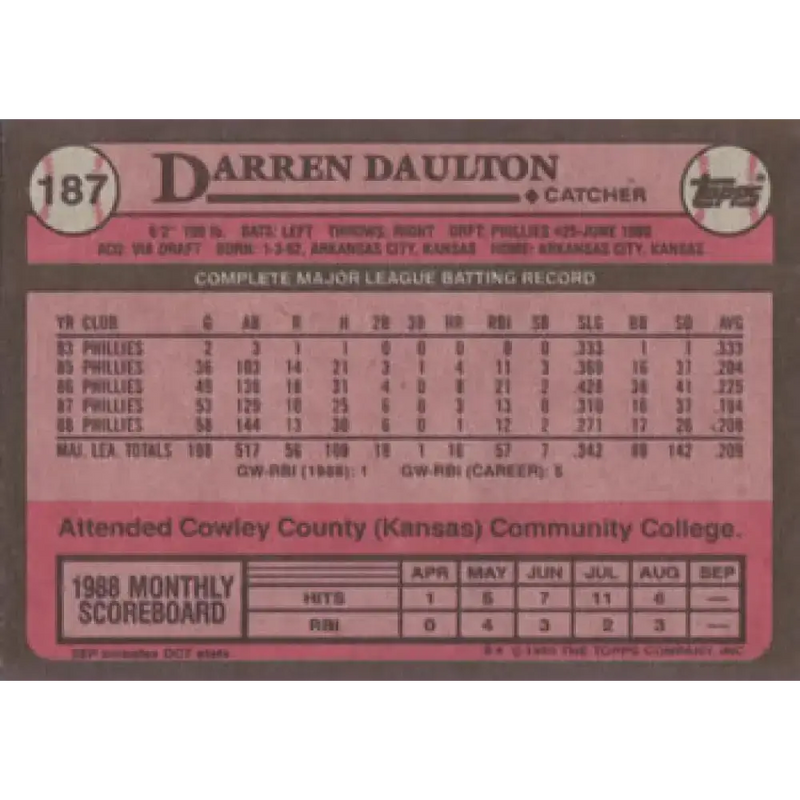 1989 Topps #187 Darren Daulton NM-MT Philadelphia Phillies Baseball Card - Baseball Card Single