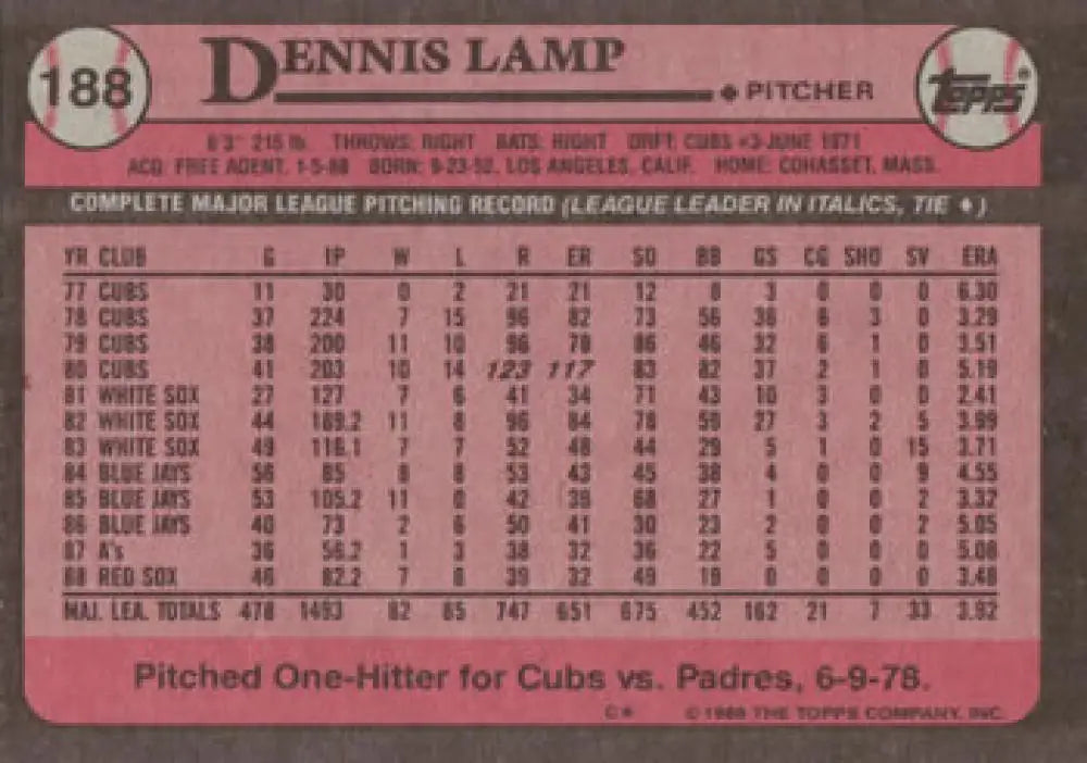 Dennis Lamp Baseball Card featuring career pitching stats for Boston Red Sox 1982