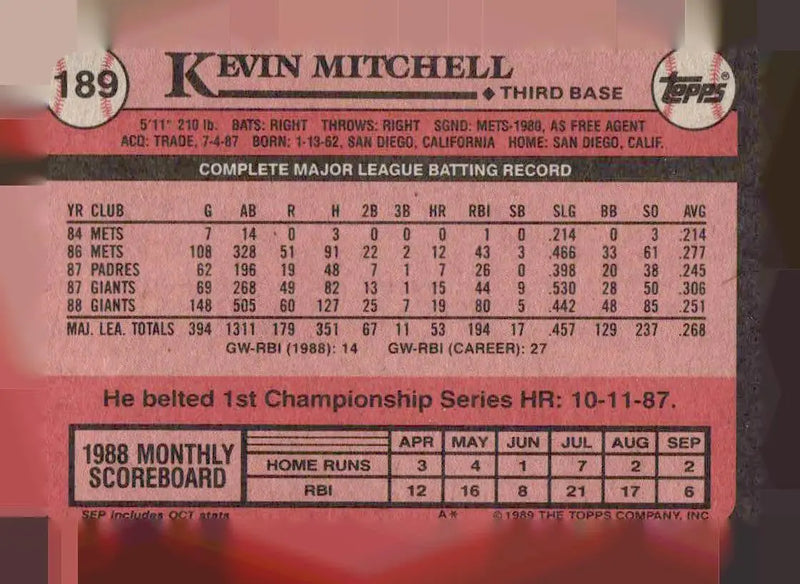 1989 Topps #189 Kevin Mitchell - Baseball Card Single