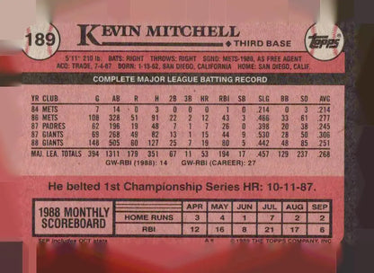 Vintage Kevin Mitchell baseball card featuring San Francisco Giants batting stats and scoreboard
