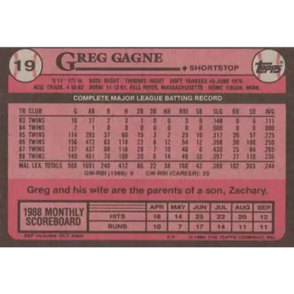1989 Topps #19 Greg Gagne NM-MT Minnesota Twins Baseball Card