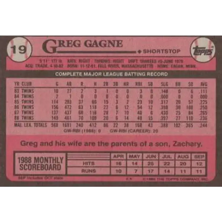 1989 Topps #19 Greg Gagne NM-MT Minnesota Twins Baseball Card - Baseball Card Single