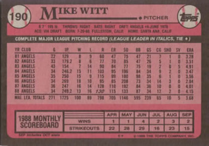 1990 Topps #190 Mike Witt California Angels Baseball Card with pitching statistics