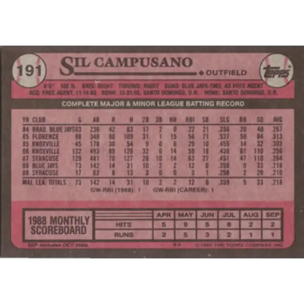 1989 Topps #191 Sil Campusano NM-MT RC Rookie Toronto Blue Jays Baseball Card - Baseball Card Single